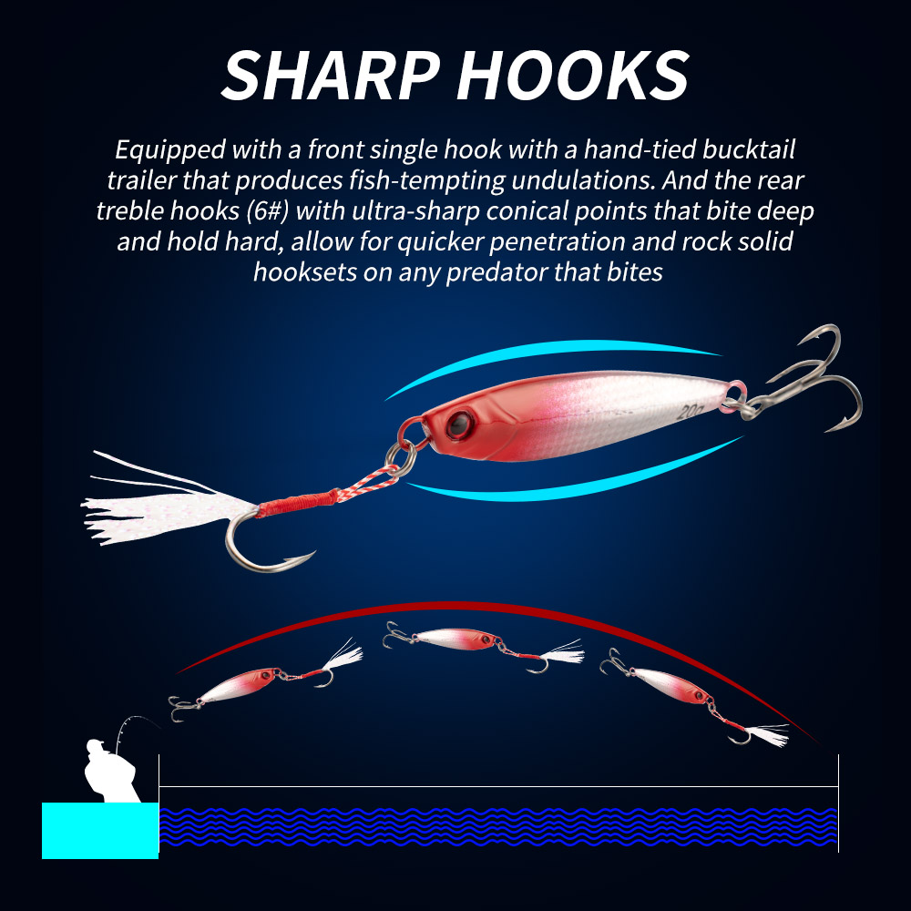 金属製のジグ釣りルアーセット,ボートショア,ロングキャスティ - Fishing Lure Jig のレビューと価格