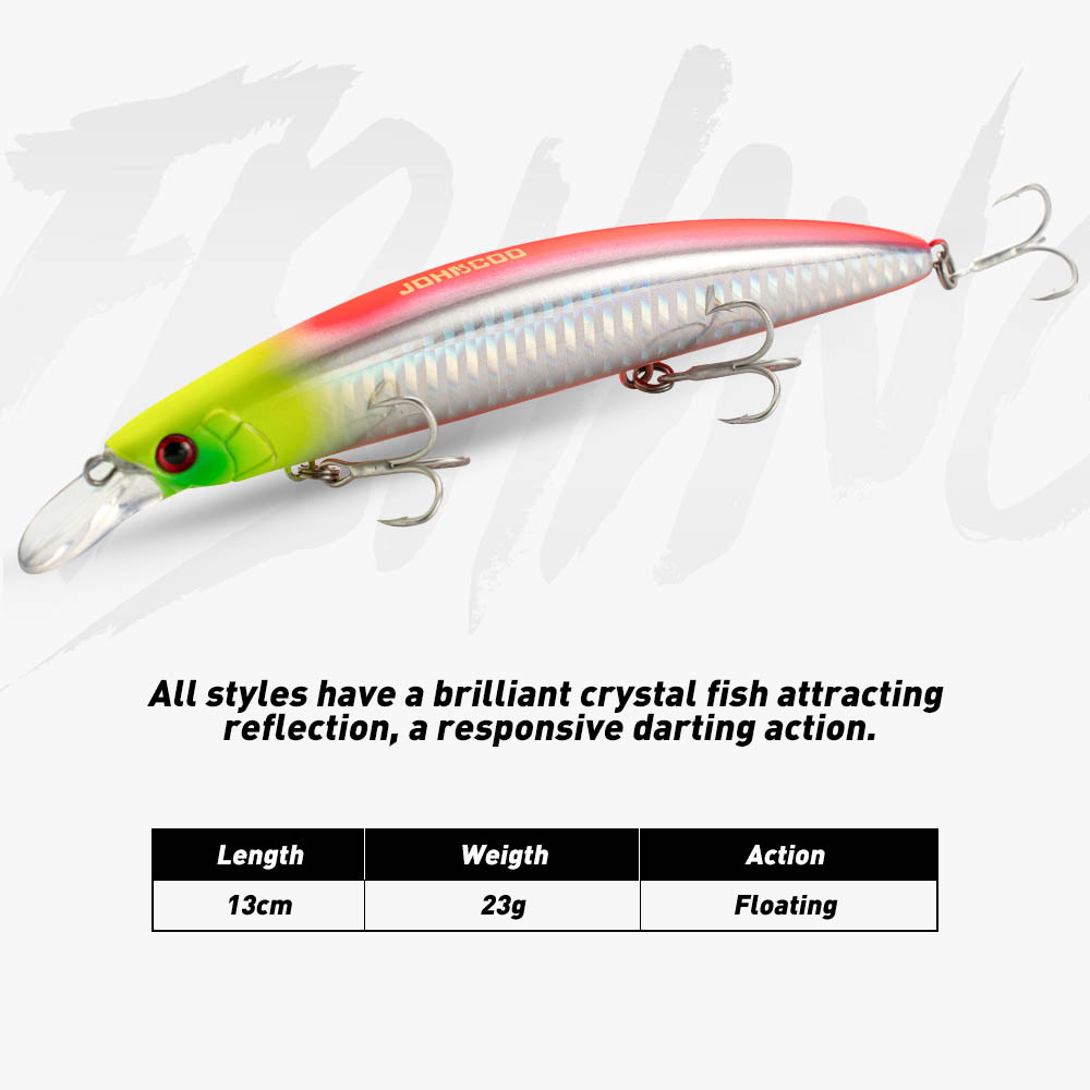 Johncoo 釣りルアージャークベイト 130 ミリメート - Fishing Lure Jerkbait のレビューと価格