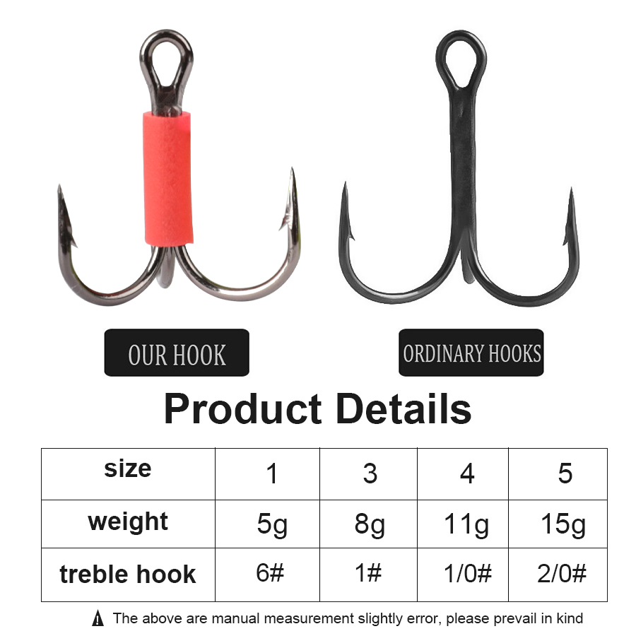 FTK-SPINメタルスプーンフィッシングルアー,スピナーベ - Fishing Lure Spoon のレビューと価格