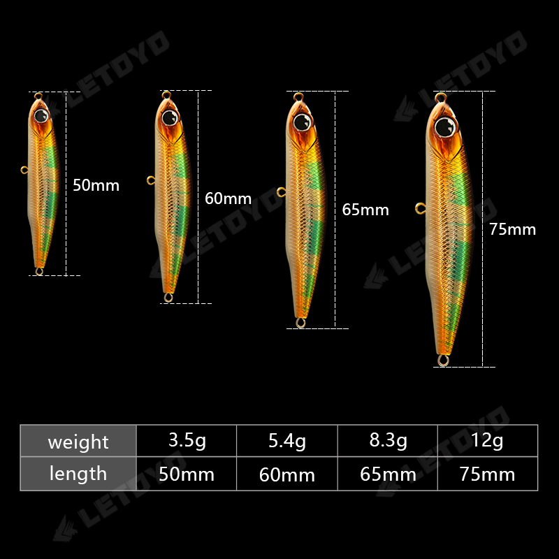 レトヨ シンキングペンシル 17g 12g-3.5g 人工餌 - Fishing Lure Swimbait のレビューと価格