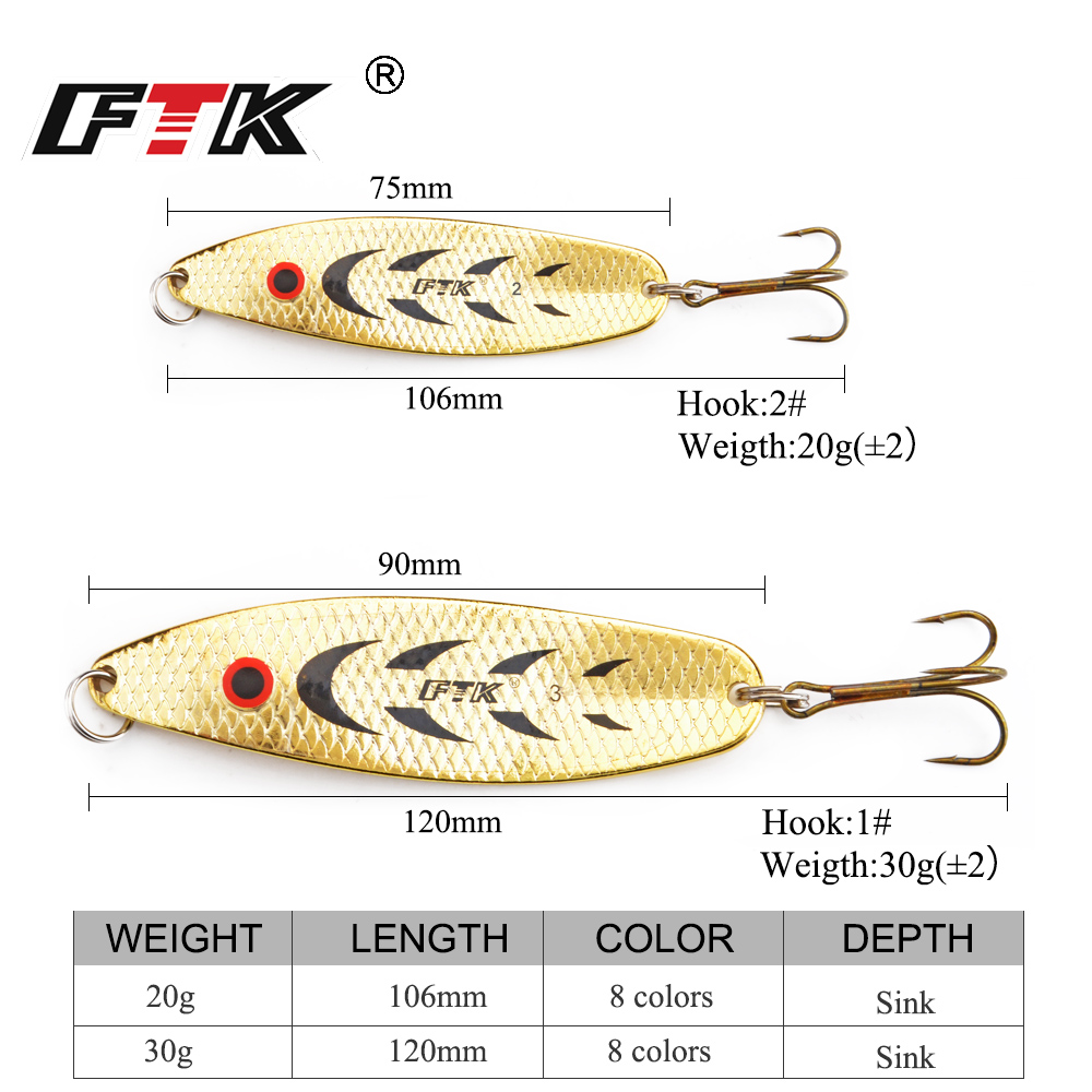 FTK 20g/30g ロングキャストフィッシングカープルア - Fishing Lure Spinnerbait のレビューと価格