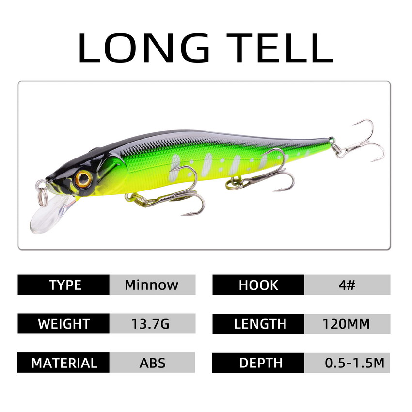 1 個釣りルアー 115 ミリメートル/14 グラムミノーク - Fishing Lure Swimbait のレビューと価格