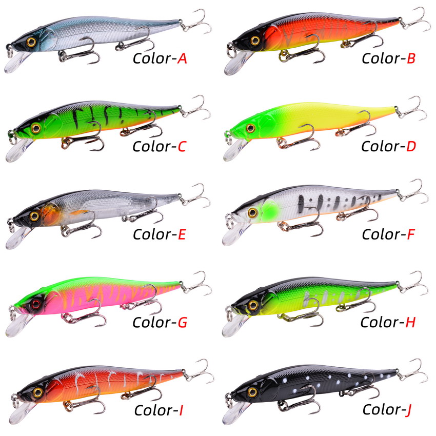 1 個釣りルアー 115 ミリメートル/14 グラムミノーク - Fishing Lure Swimbait のレビューと価格