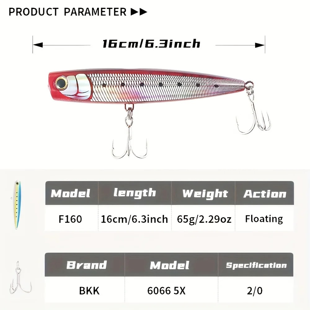 1PC 大型 ABS ポッパー ルアー – 130-160m - Fishing Lure Popper のレビューと価格
